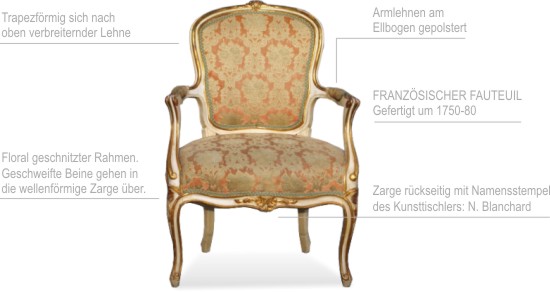 klassizistischer rokoko antike möbel stilkunde
