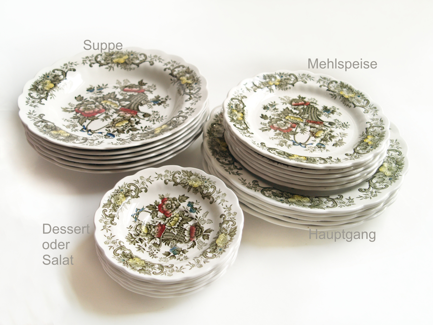 STaffordshire Teller Geschirr Keramik Porzellan