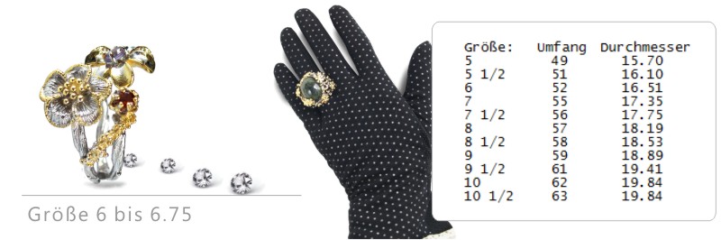 Schmuck Edelsteine Ring 925 Silber handgefertigt Schmuck Edelsteine Ring 925 Silber handgefertigt