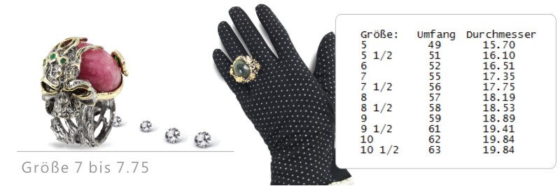 Totenkopf Schmuck Edelsteine Ring 925 Silber handgefertigt Totenkopf Schmuck Edelsteine Ring 925 Silber handgefertigt