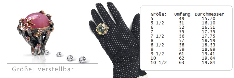 Vintage Rubin Juwelen Gold Totenkopf Schmuck Edelsteine Ring 925 Silber handgefertigt Vintage Rubin Juwelen Gold Totenkopf Schmuck Edelsteine Ring 925 Silber handgefertigt