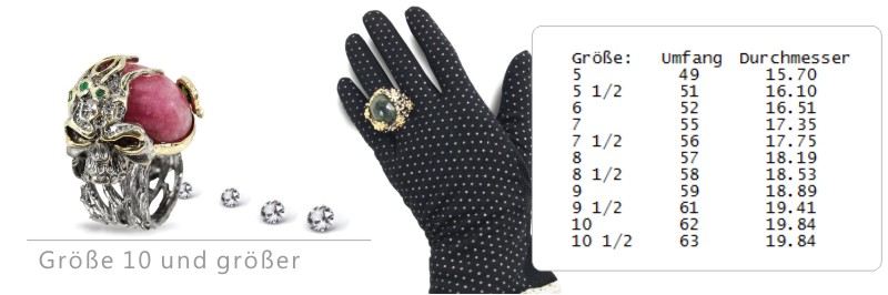 Rubin Juwelen Gold Totenkopf Schmuck Edelsteine Ring 925 Silber handgefertigt Rubin Juwelen Gold Totenkopf Schmuck Edelsteine Ring 925 Silber handgefertigt